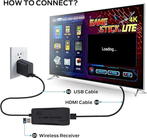 Wireless Console Game Stick - 15000 in one 4k HD Dual Player
