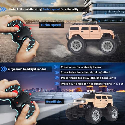 Off Roader Rechargeable Remote Control Monster Truck for Kids & Adults