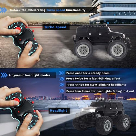 Off Roader Rechargeable Remote Control Monster Truck for Kids & Adults