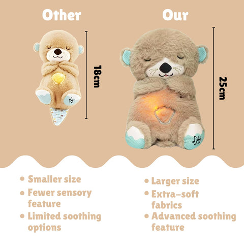 Cute Breathing Teddy
