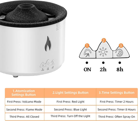 Volcano Humidifier Oil Diffuser | 2 Modes|