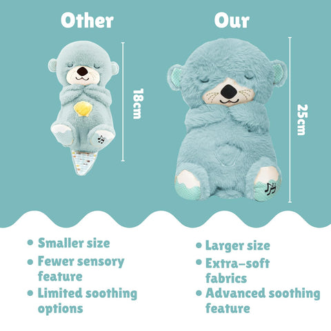 Cute Breathing Teddy