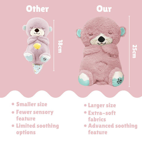 Cute Breathing Teddy