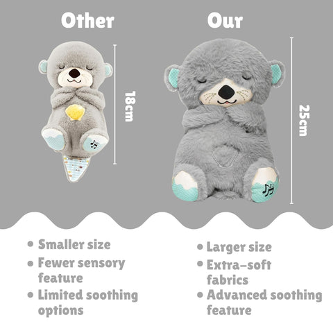 Cute Breathing Teddy
