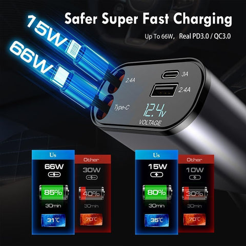 Fast Mobile Charger for Car Retractable  Best Selling
