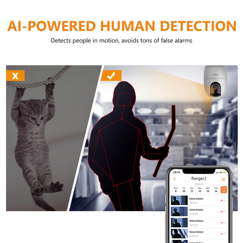 IMOU 360° 1080P Full HD Security Camera, Human Detection, Motion Tracking, 2-Way Audio, Night Vision WIFI, Alexa Google Assistant, Up to 256GB SD Card Support