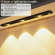 LED Motion Sensor Cabinet