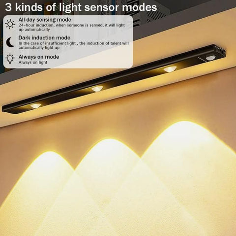 LED Motion Sensor Cabinet